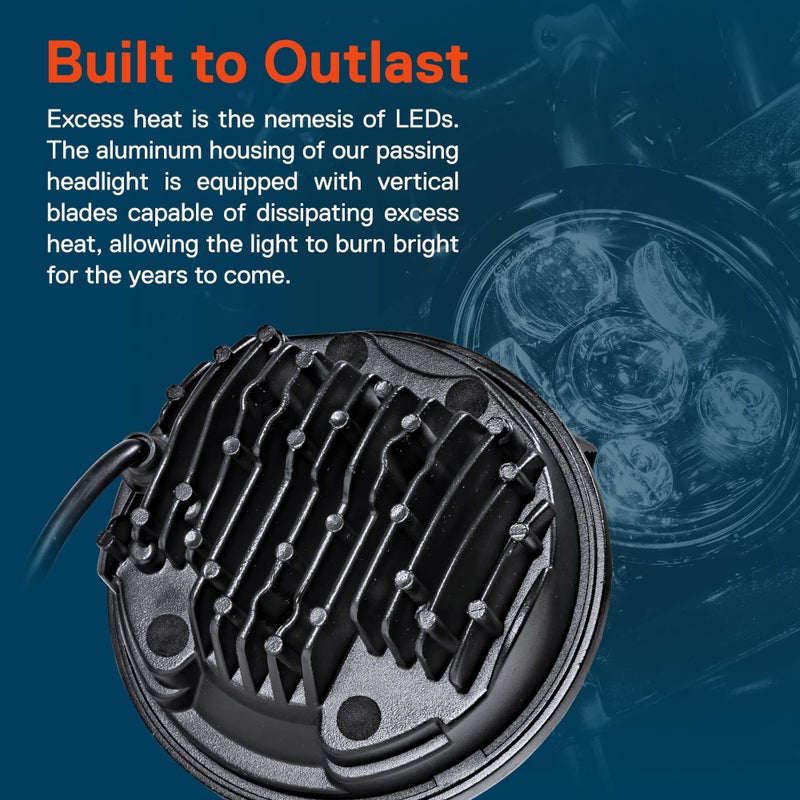 ONLINE LED STORE TRUE MODS 5.75" (5 3/4) LED Headlight For Harley Davidson [Black-Finish] Round LED Motorcycle Headlight For Dyna Street Bob Super Wide Glide Low Rider Night Rod Train Softail Sportster - Image 5